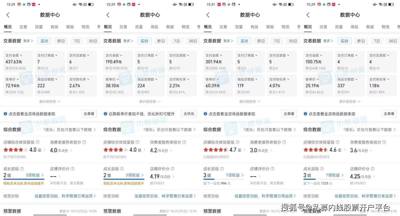 小白开网店赚钱