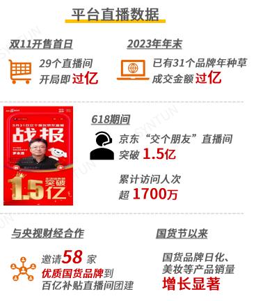代运营电商公司排行榜