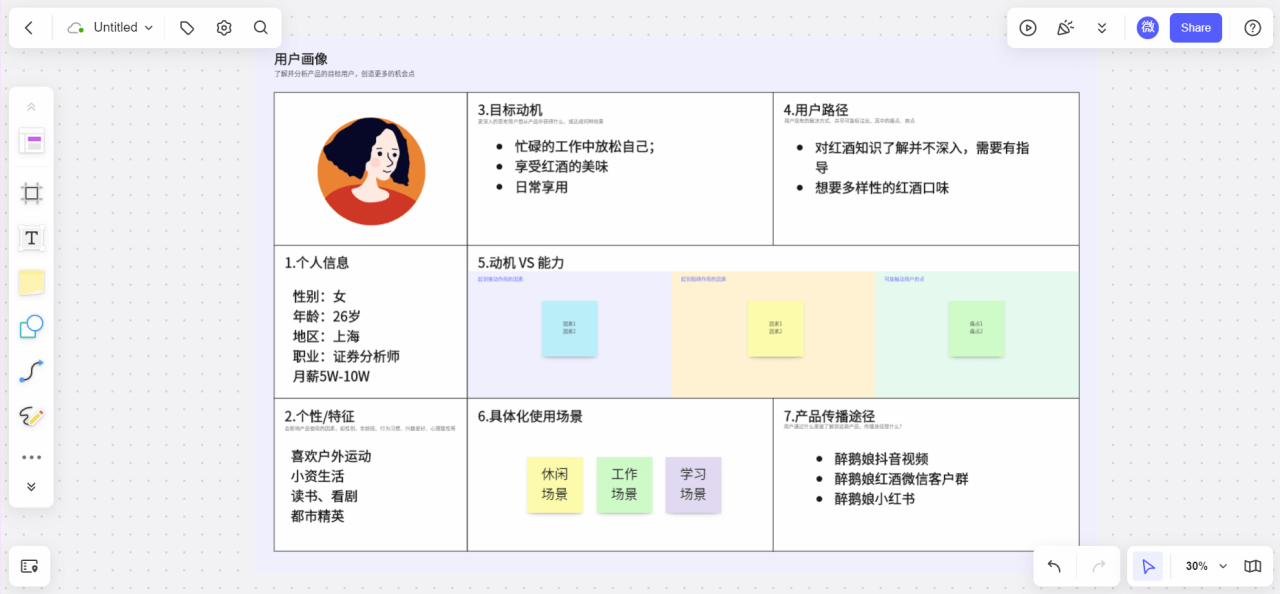 用户画像分析模板