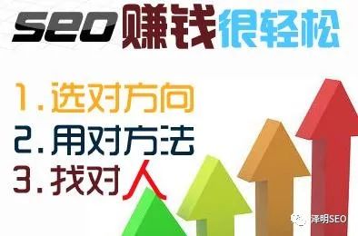 seo赚钱培训