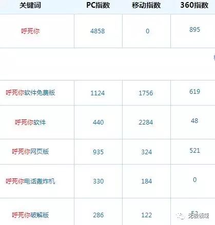 自媒体淘客赚钱吗