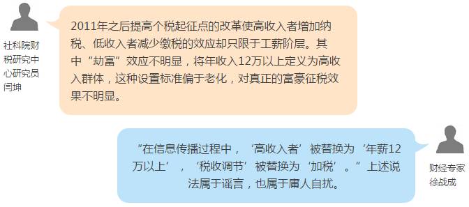 哪种人群需要缴税