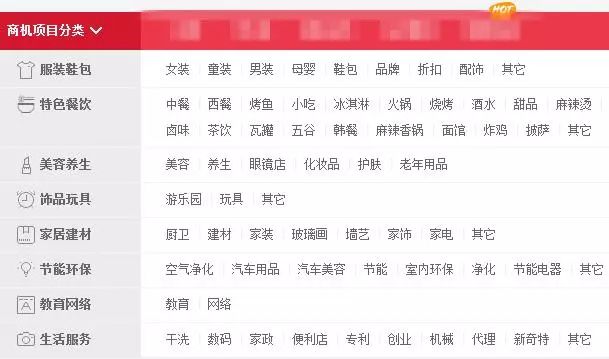 小本创业的市场调研方法