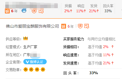 拼多多开网店找货源