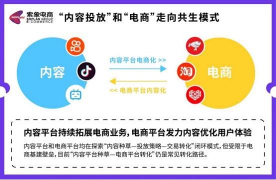 代运营电商公司排行榜