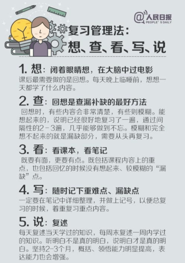 高效学习法
