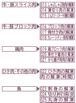 #2020# 水火相济：水波炉选购指南与避坑建议_新浪众测