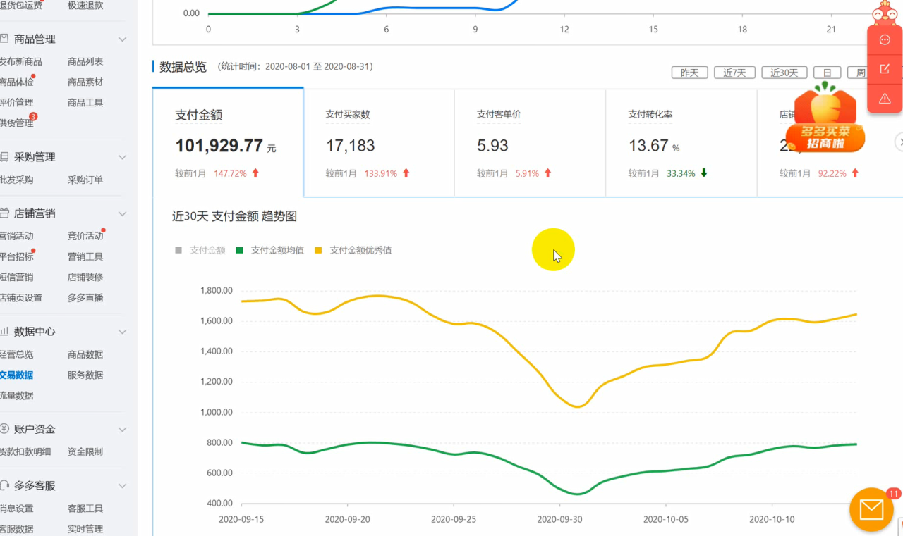 拼多多开网店找货源