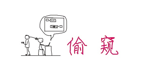 我就是这么才华横溢，画的一手好图！