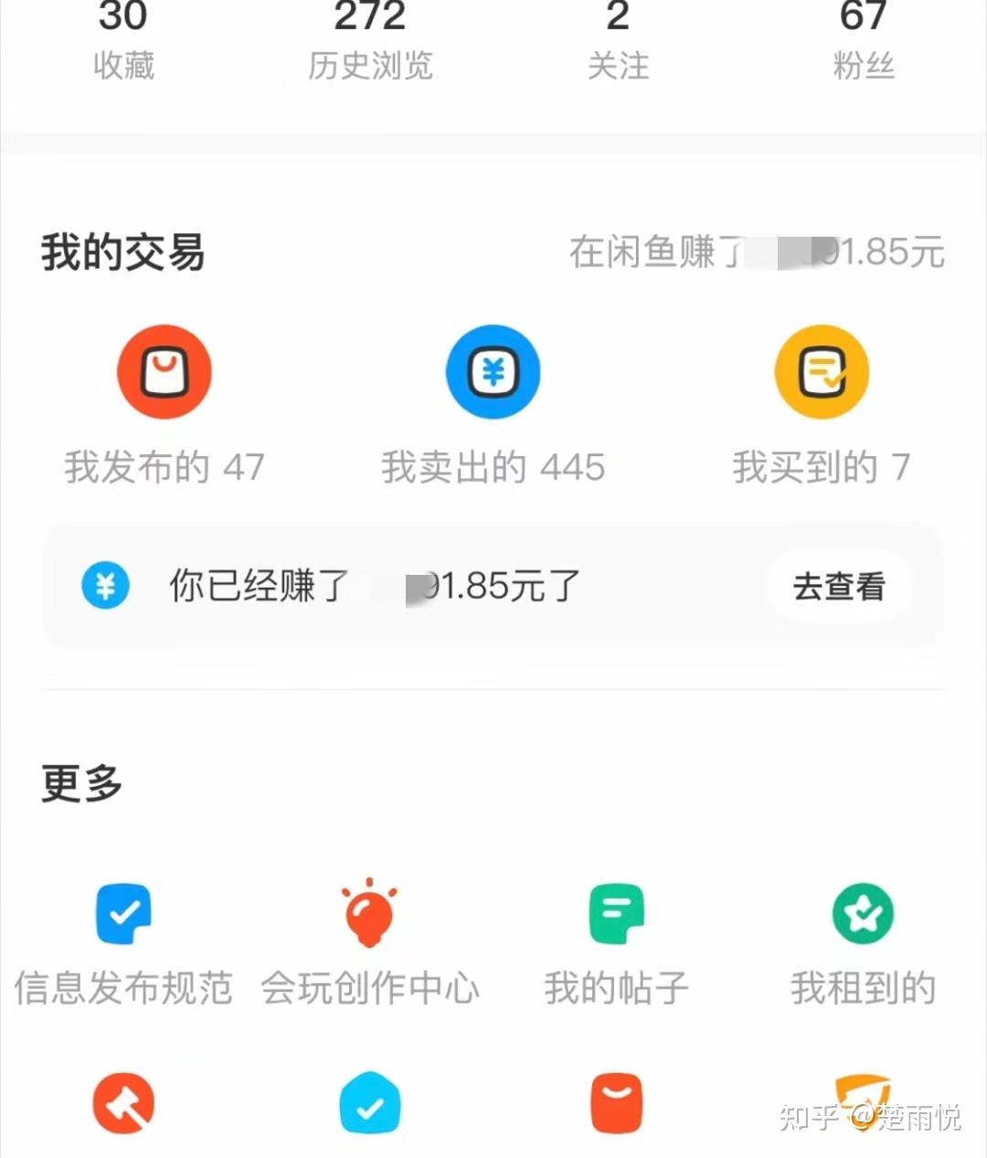 兼职副业热门