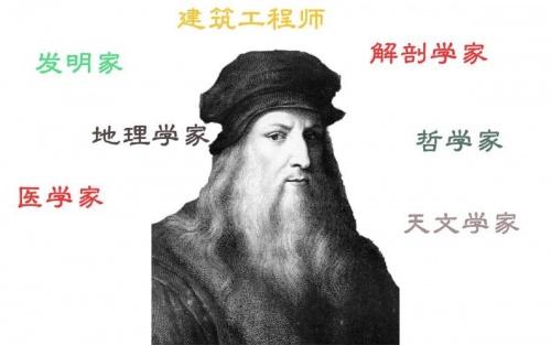 斜杠青年的副业变现