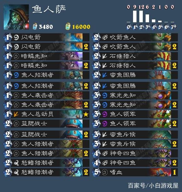 无脑黑科技新玩法 无脑黑科技新玩法