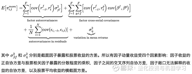 零投资高回报