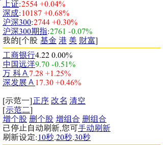 图例：该示范账户从手机登录后，沪深自选呈现的样式，与在互联网上显示的个股一致。