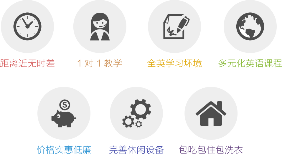 菲律宾游学英语全外教封闭课程优势劣势