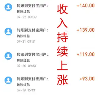 2022十大挣钱最快的软件（第一名一天能挣300元） 手机资讯 第3张