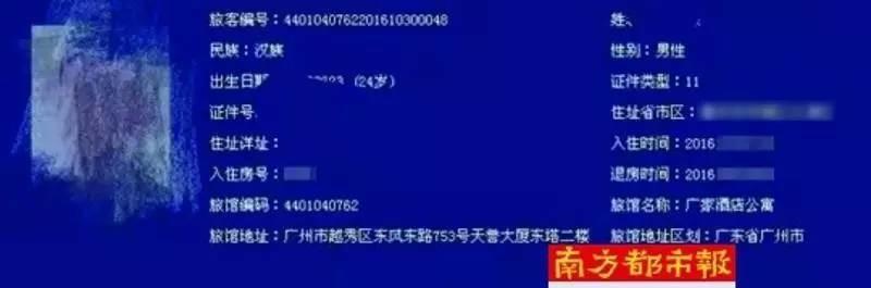 社工库