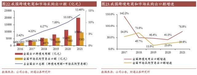 小商品城股票