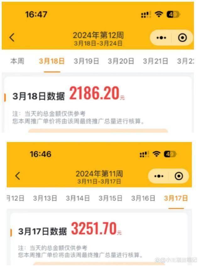 哪些副业挣钱行业推荐