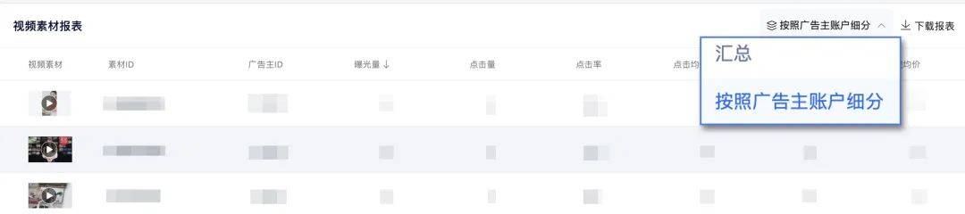 流量自动推广 流量自动推广