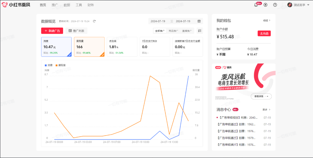 小红书推广