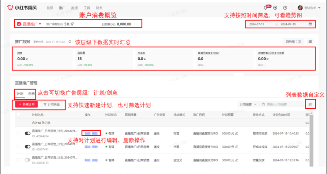 小红书推广