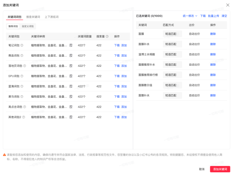 小红书推广