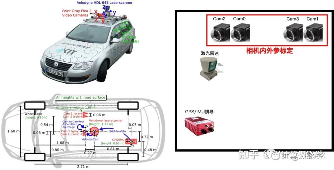 半自动ai文章搬运