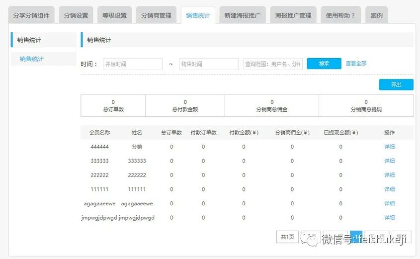 分销佣金 分销佣金