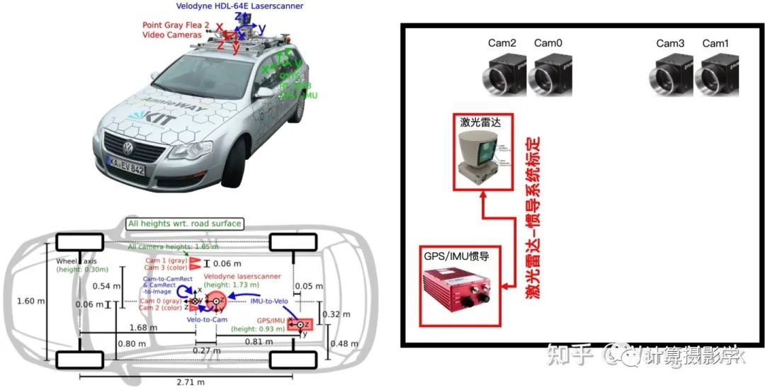 半自动ai文章搬运