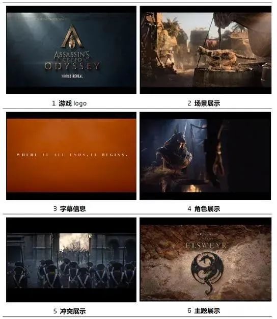 半自动ai文章搬运