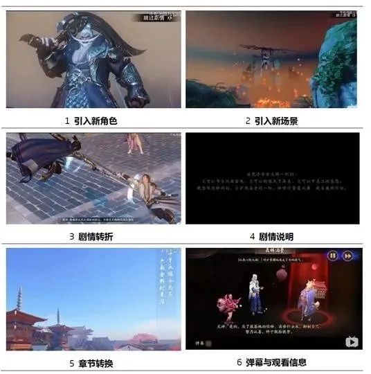 半自动ai文章搬运