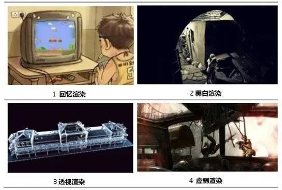 半自动ai文章搬运
