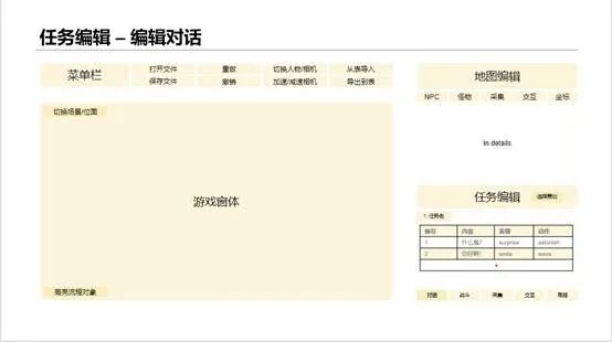半自动ai文章搬运