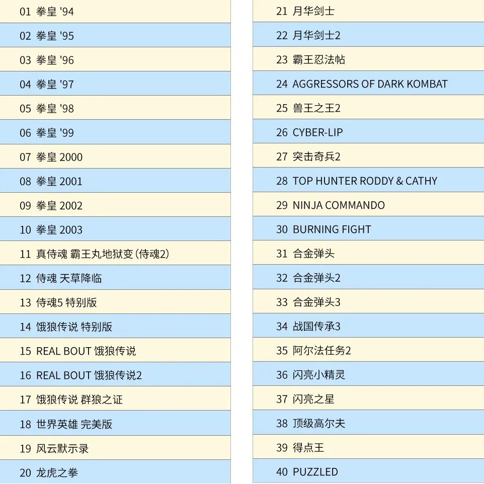 拳皇97出招表