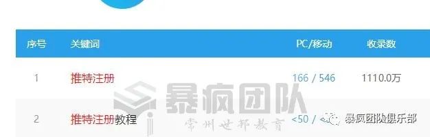 网赚合集