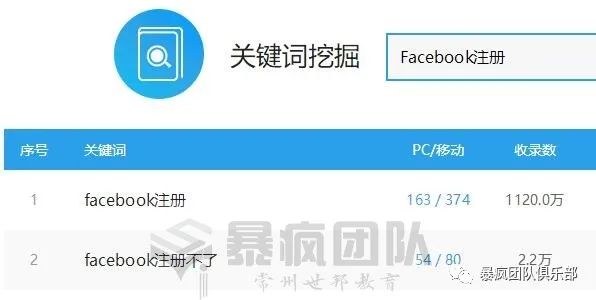 网赚合集