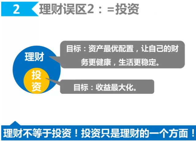 理财是怎么赚钱的