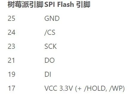 源码编程器