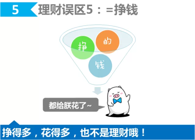 理财是怎么赚钱的