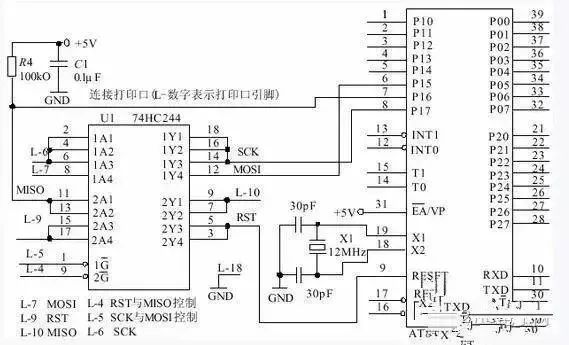源码编程器