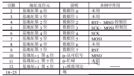 源码编程器