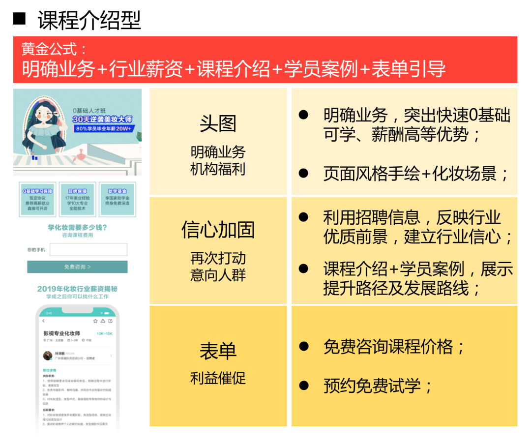 学历培训