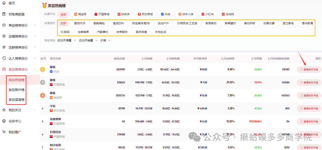无货源小白运营