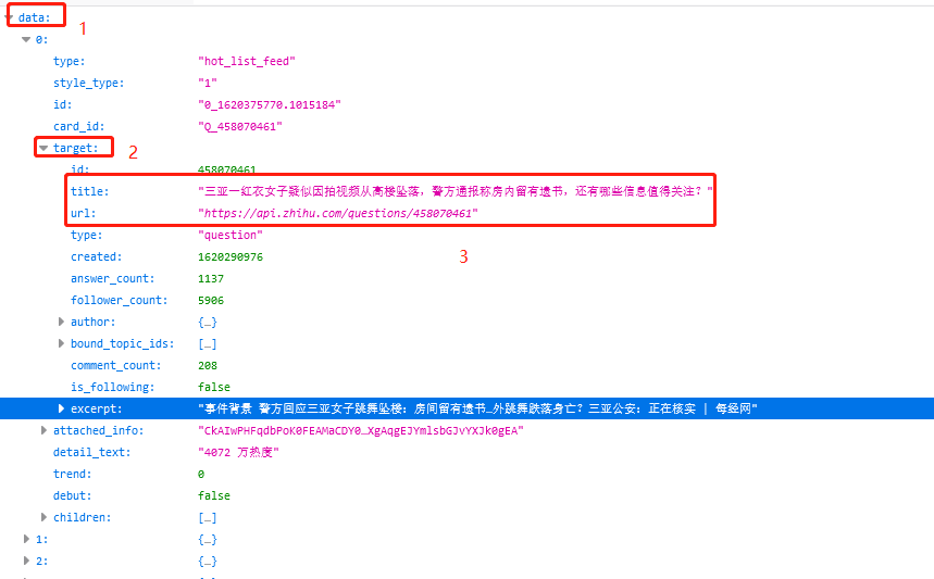 实时热搜
