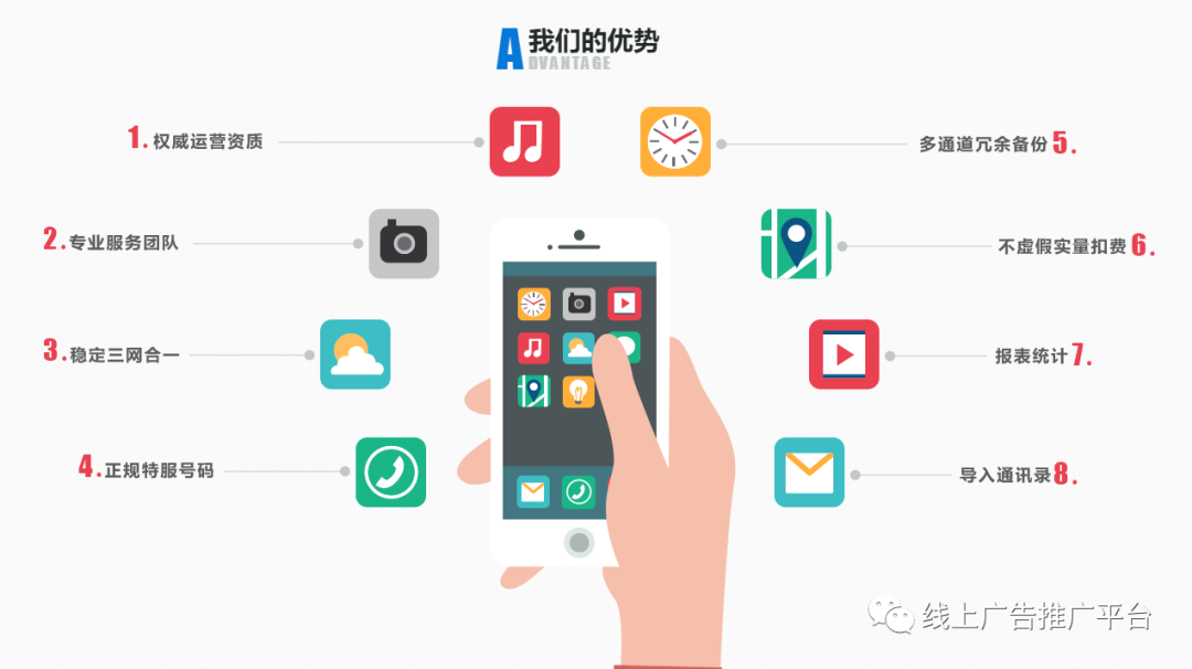 短信推广