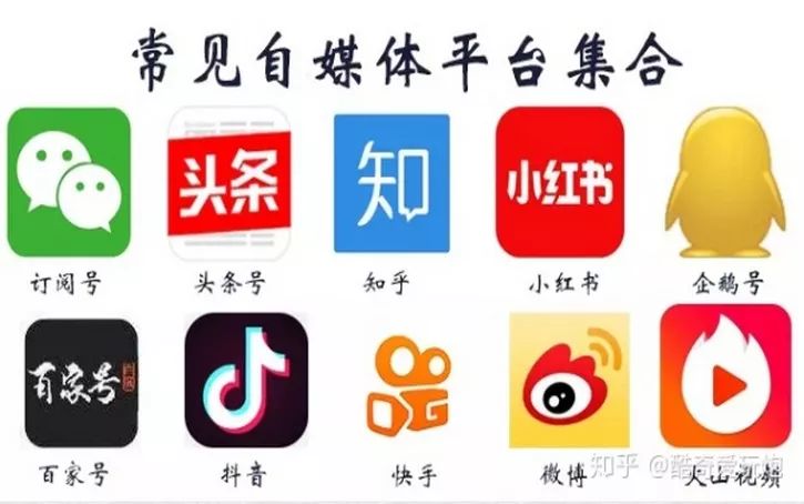 qq挣钱副业