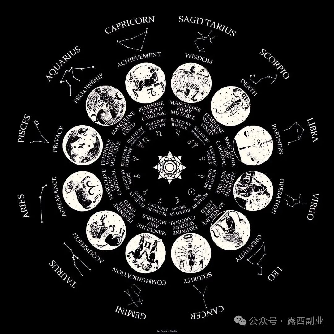 十大冷门小众生意