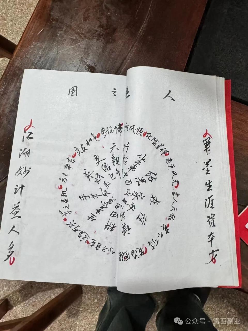 十大冷门小众生意