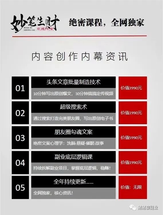 女孩干点什么副业挣钱